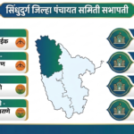 सिंधुदुर्ग जिल्ह्यातील आठही पंचायत समित्यांच्या सभापतींची निवड