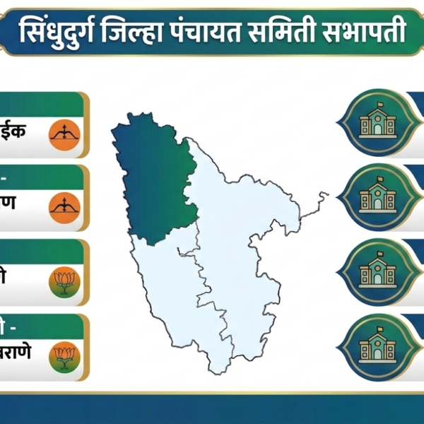 सिंधुदुर्ग जिल्ह्यातील आठही पंचायत समित्यांच्या…