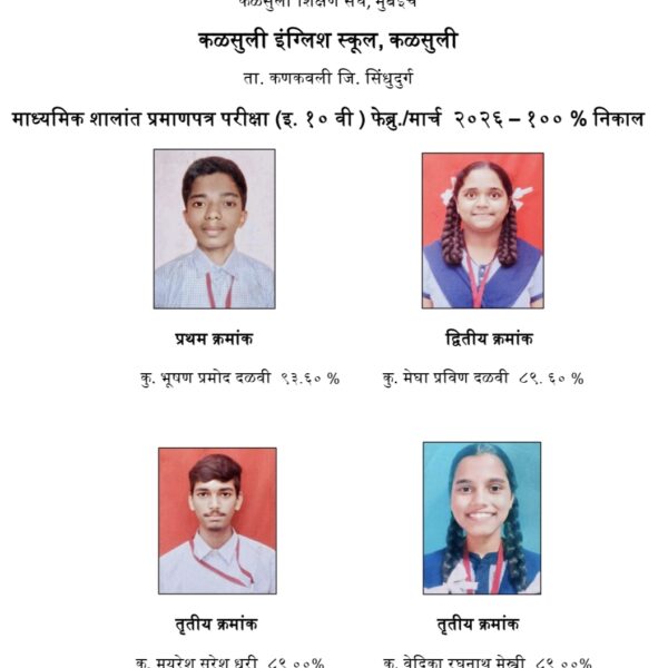 कळसुली हायस्कूलची १००% निकालाची परंपरा कायम