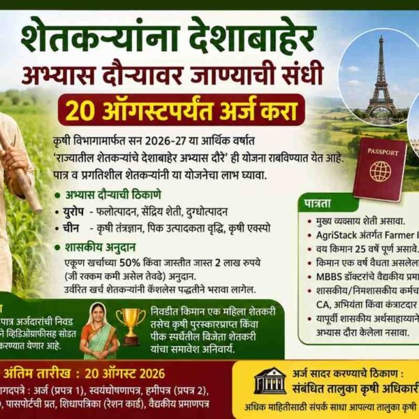 शेतकऱ्यांना देशाबाहेर अभ्यास दौऱ्यावर जाण्याची संधी, २० ऑगस्ट पर्यंत अर्ज करा